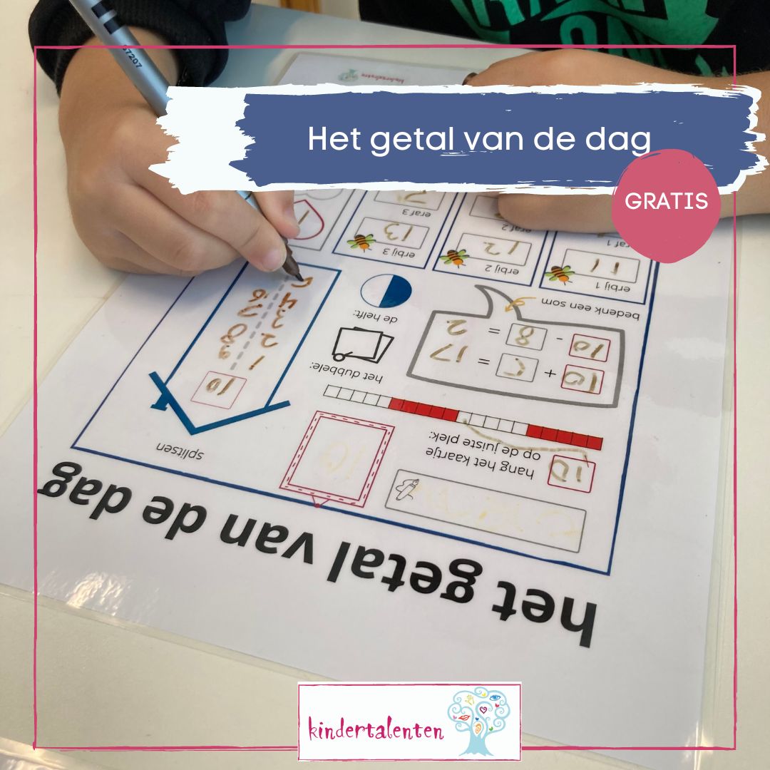 Rekenstart – Het getal van de dag