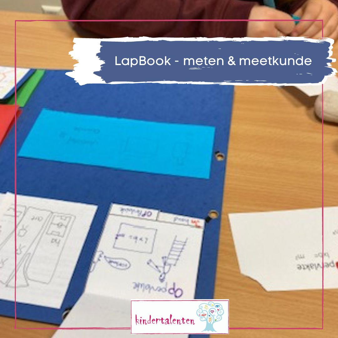 LapBook – meten & meetkunde