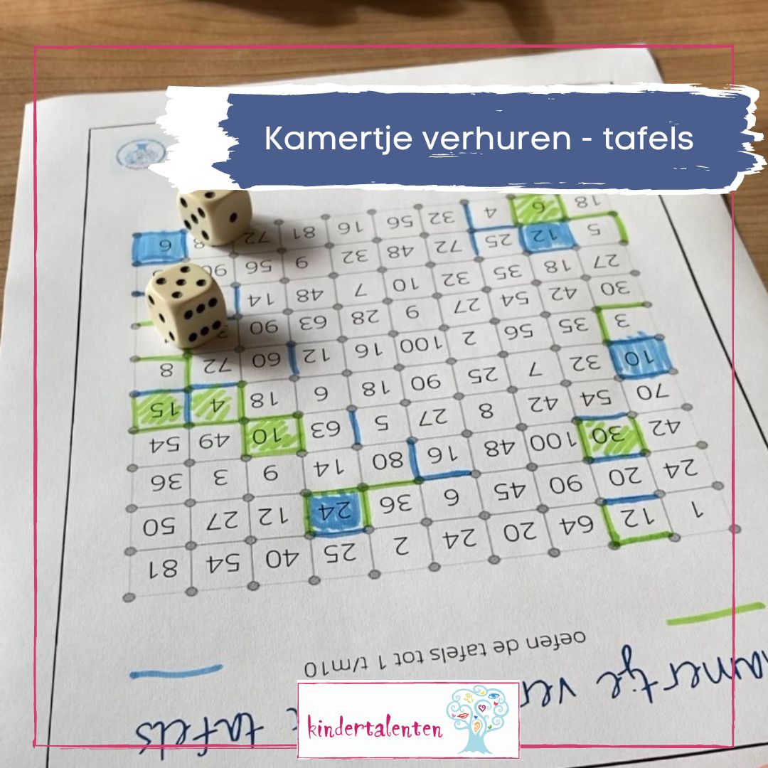 Rekenen in actie – Tafels leren via een tactisch spel
